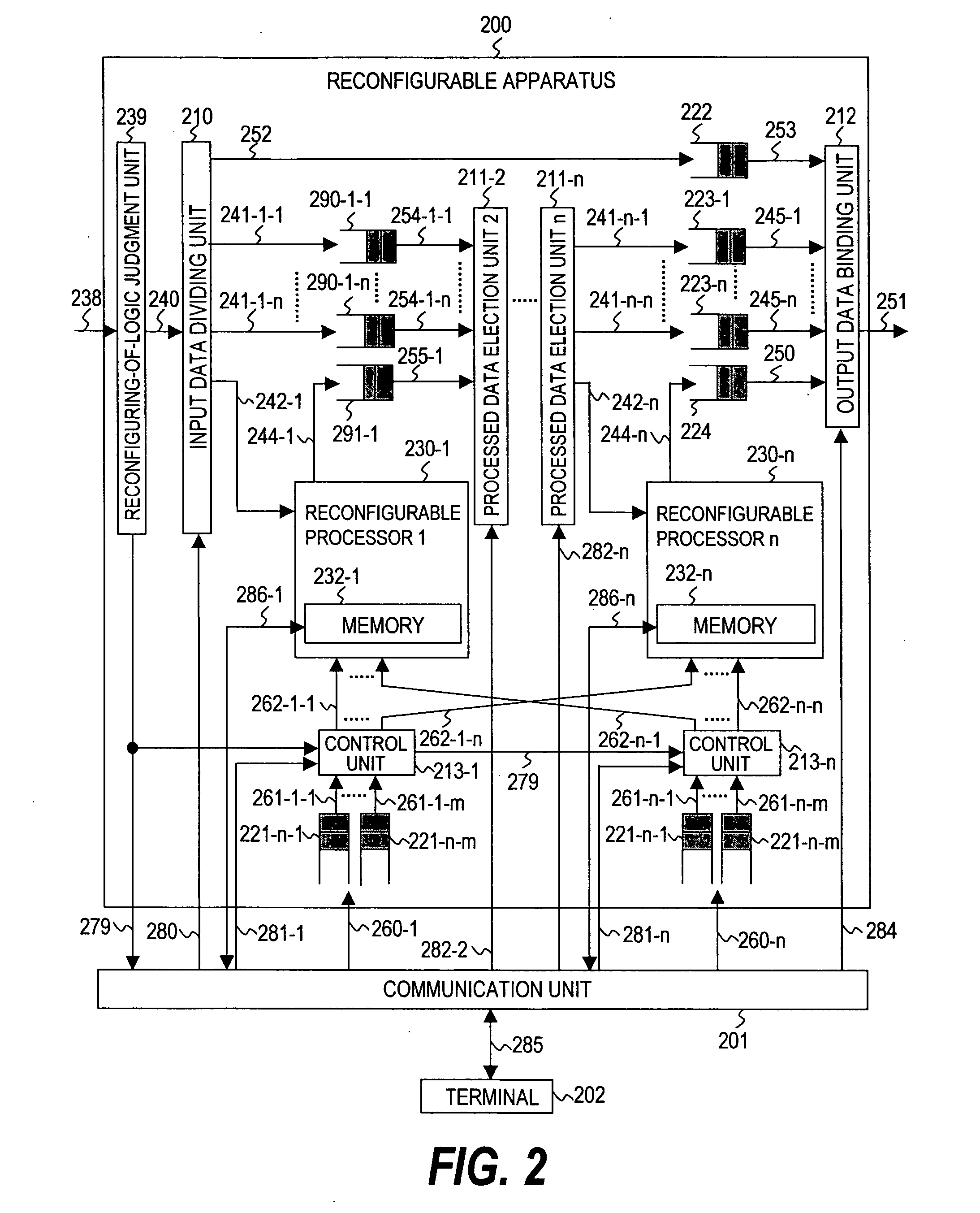 Reconfigurable processor and apparatus
