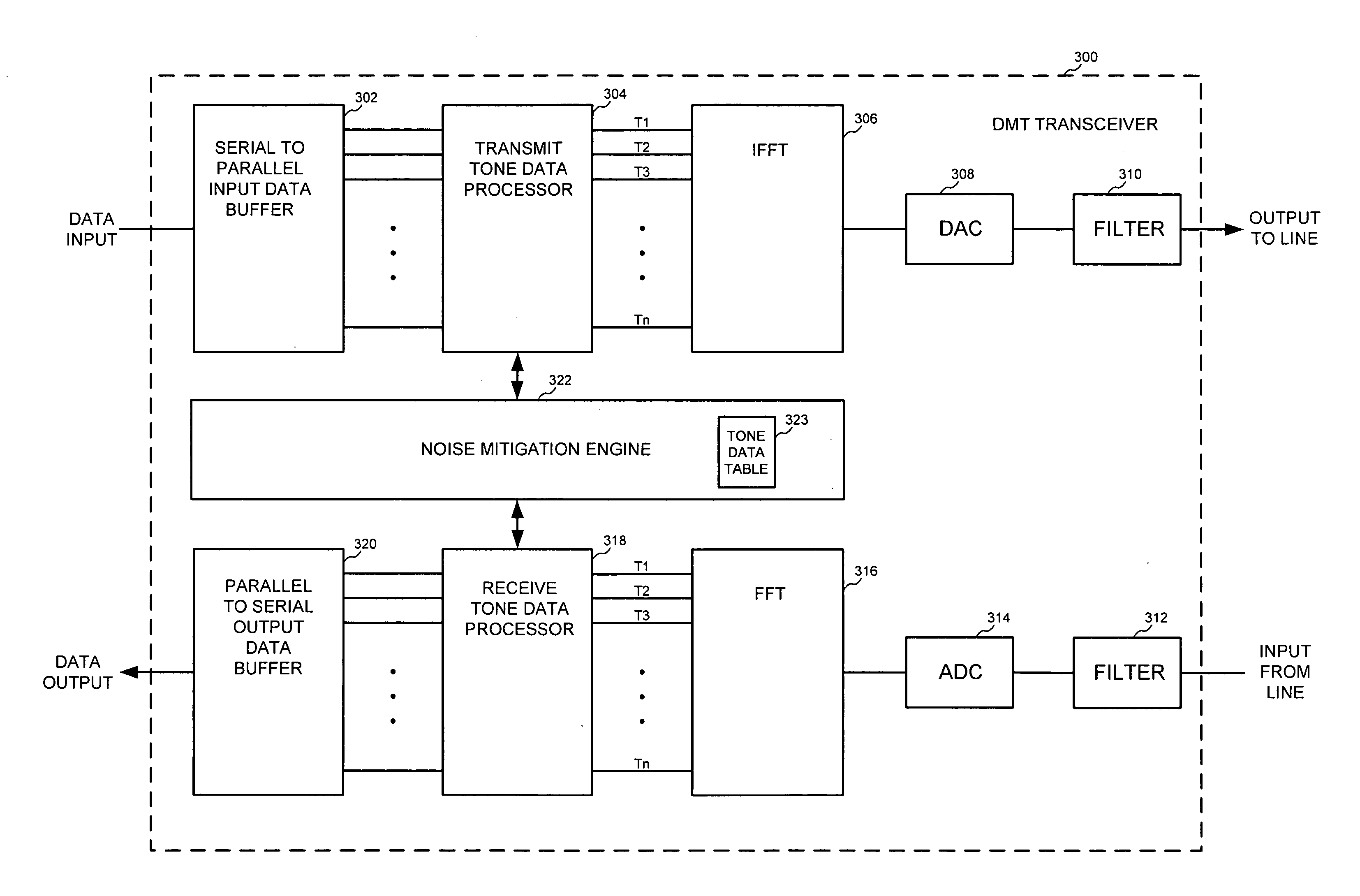 Digital subscriber line noise mitigation techniques, and applications thereof