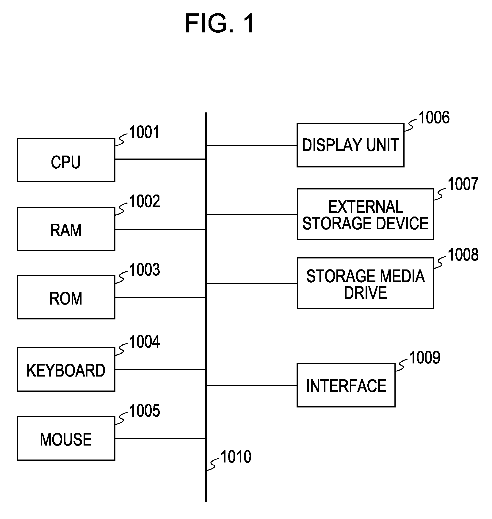 Information processing method and device for presenting haptics received from a virtual object
