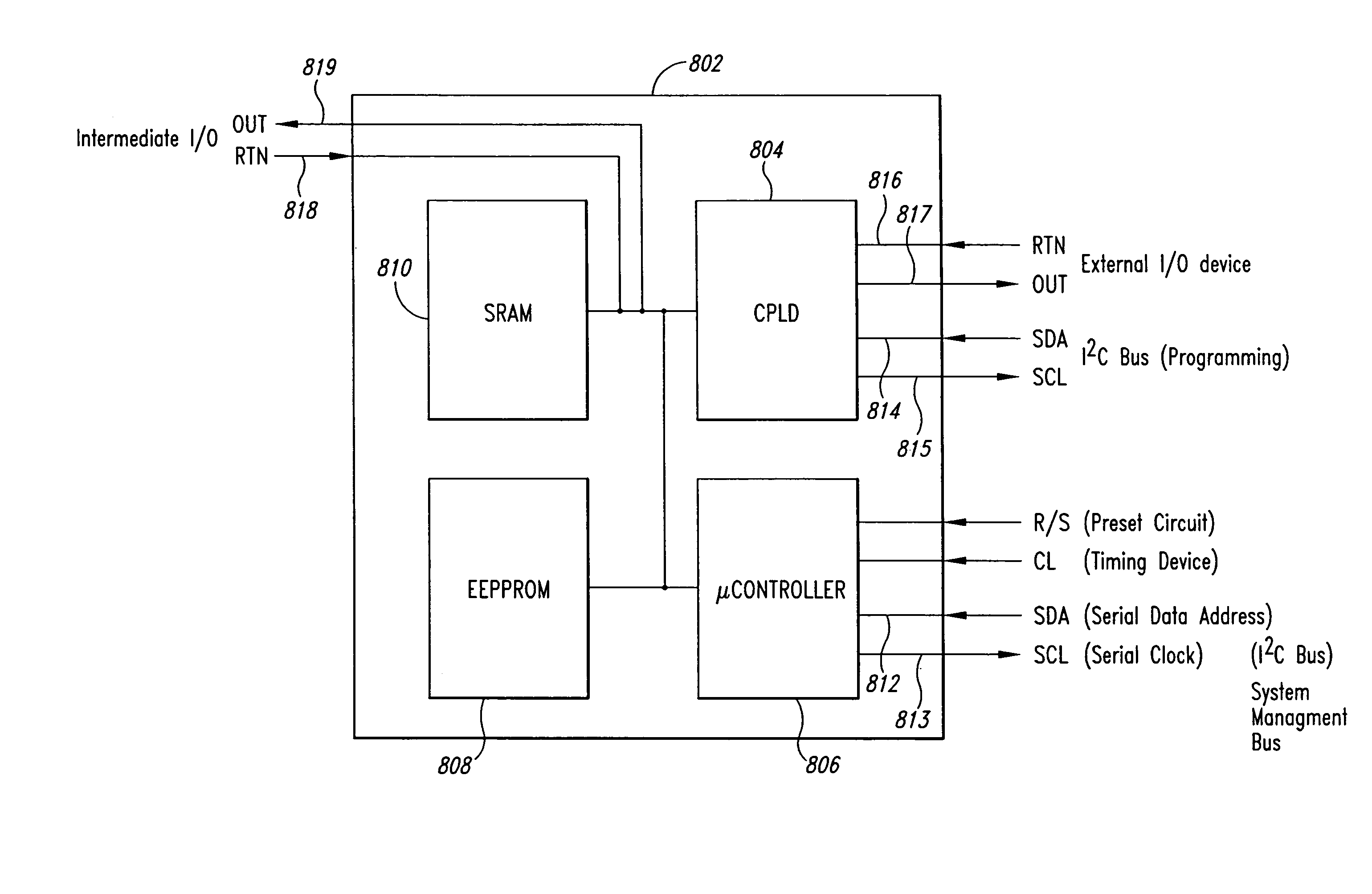 Integrated micro-controller and programmable device