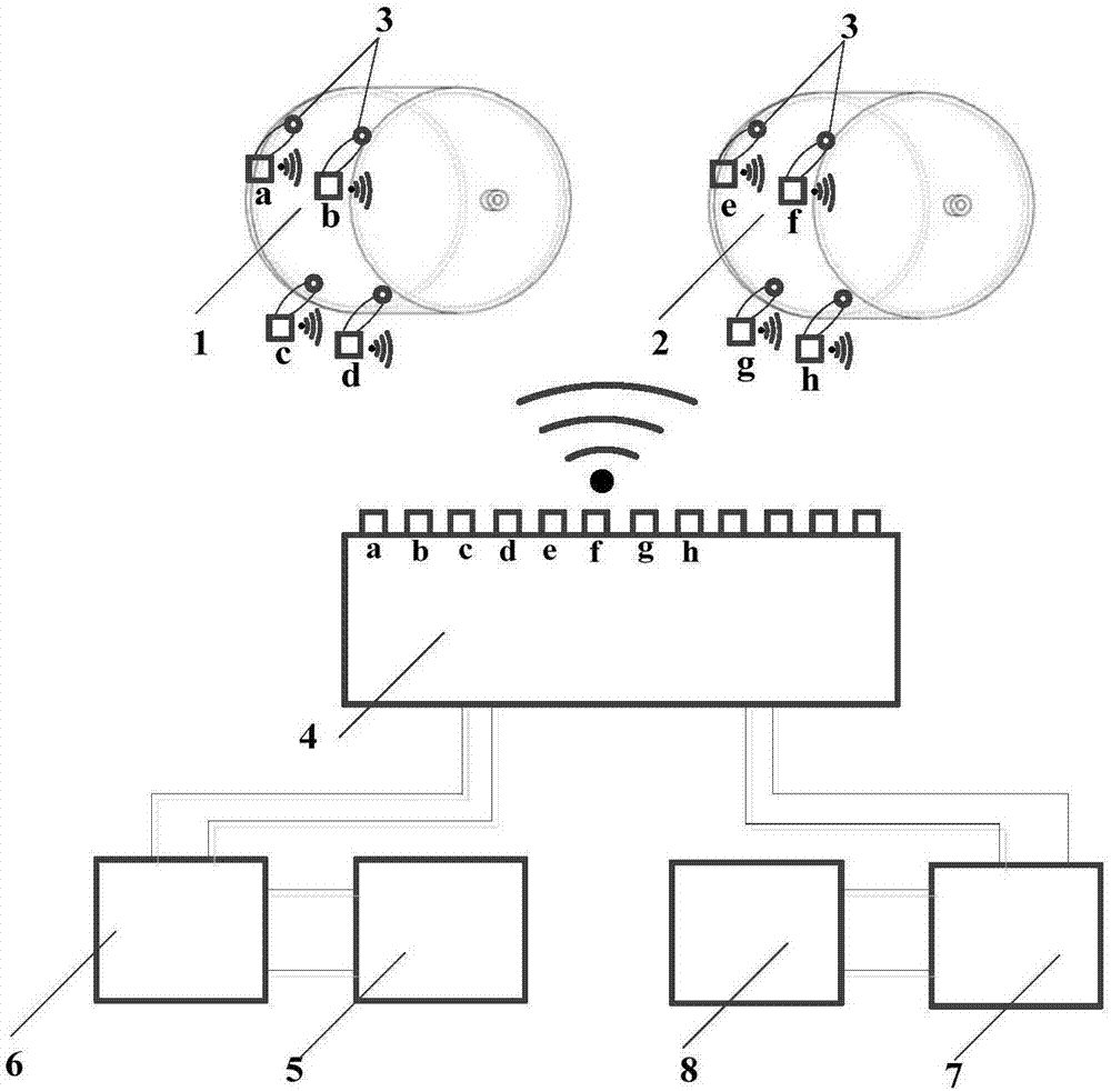 Remote real-time damage perceiving and prewarning system for transportable pressure vessel