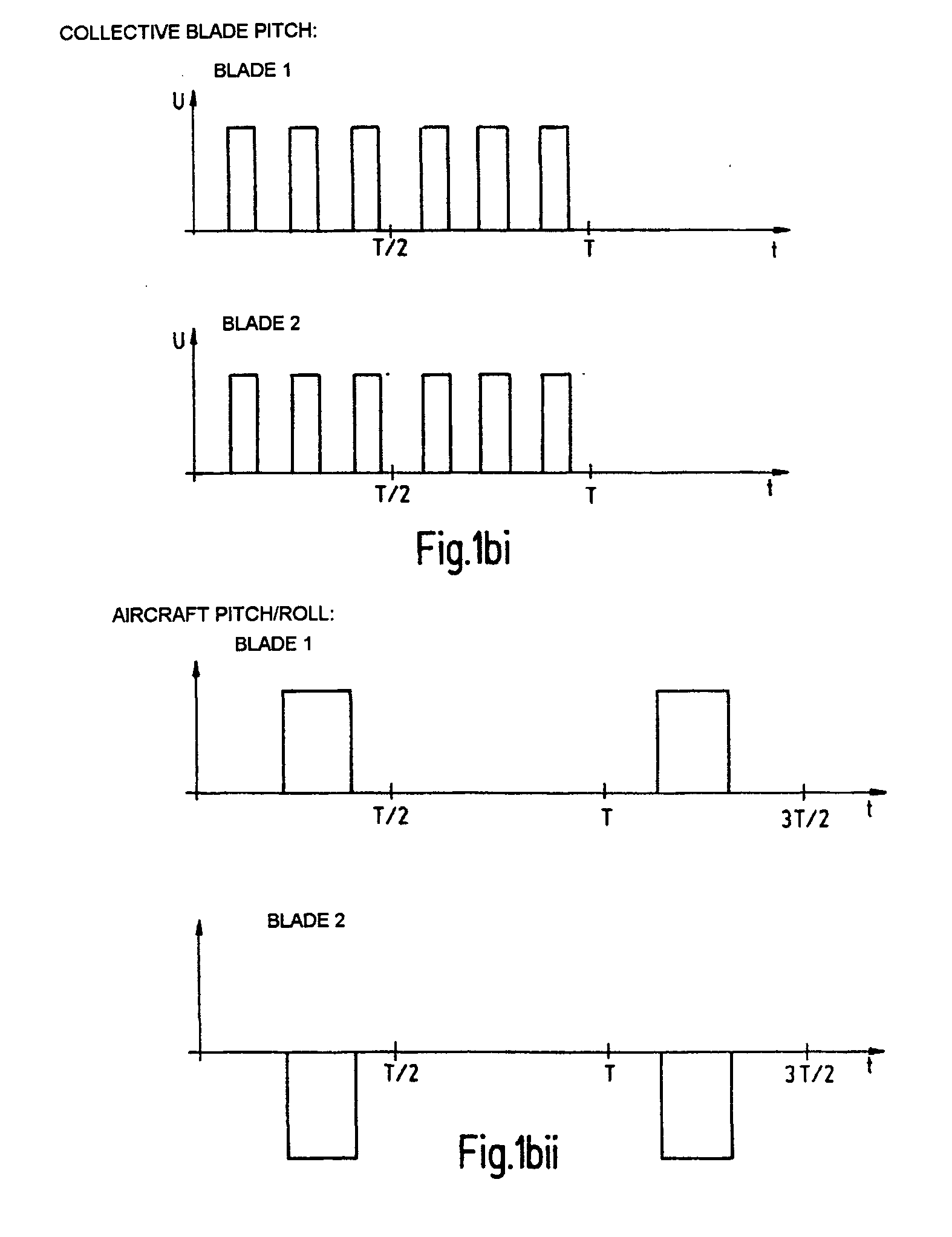 Rotor system for a remotely controlled aircraft