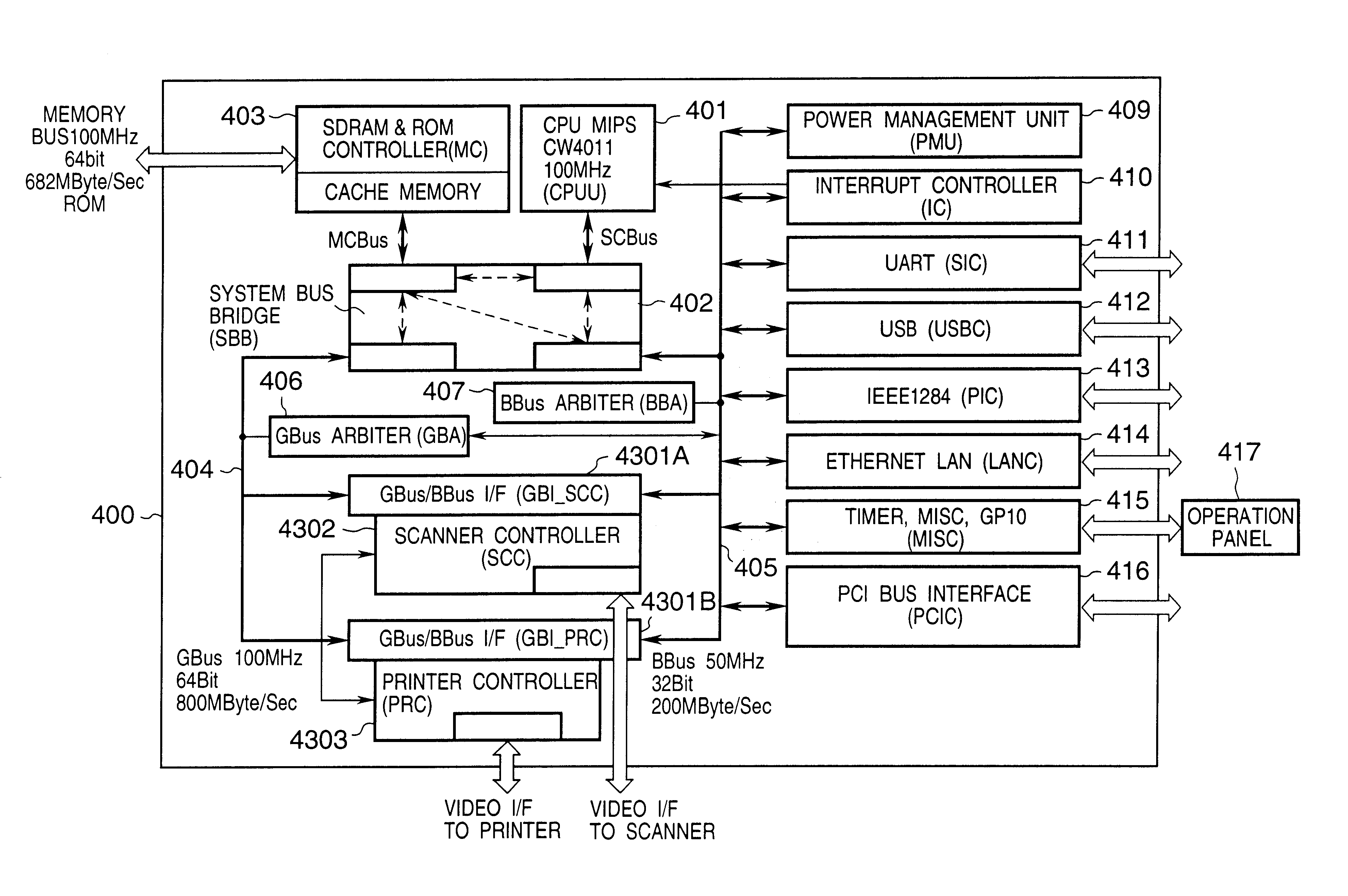 Control unit selectively connected with a first bus and a second bus for controlling a displaying process in parallel with a scanning process