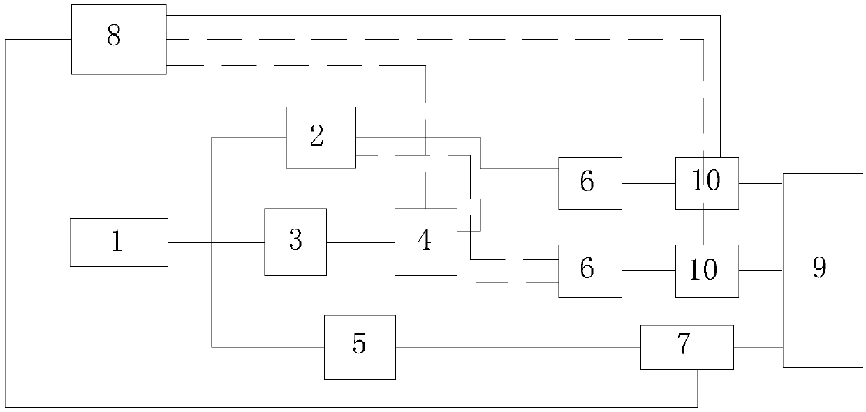 Static load experiment test system based on distributed optical fiber sensor pile foundations