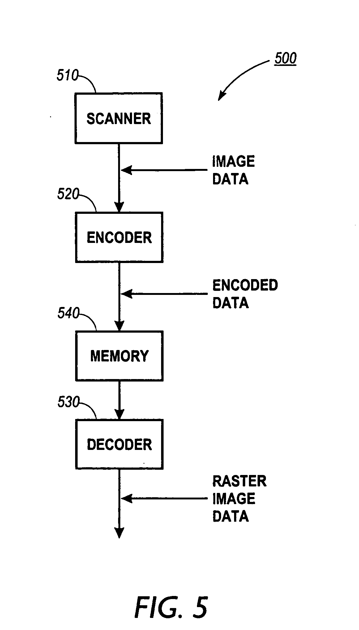Methods for generating anti-aliased text and line graphics in compressed document images
