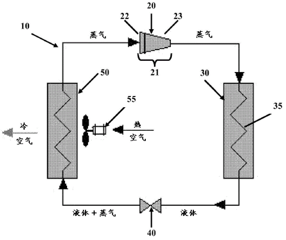 System to perform a vapor compression refrigeration cycle using water as the refrigerant