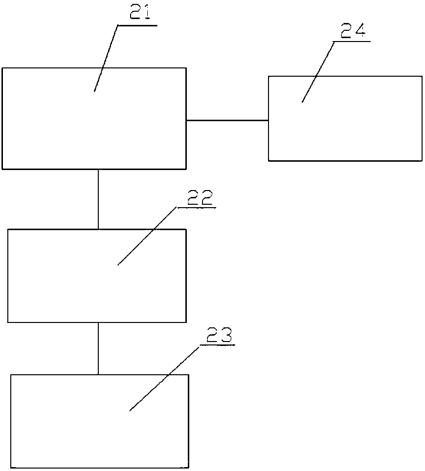 New-energy electric actuating mechanism