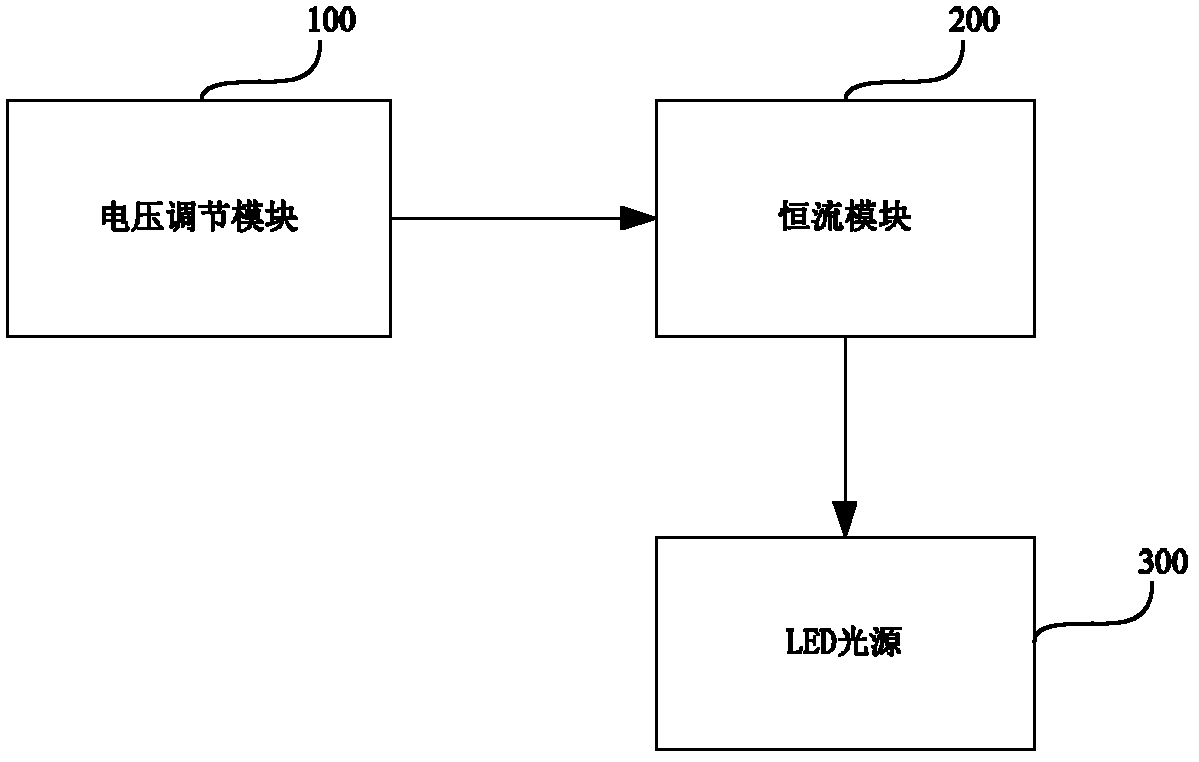 Light-emitting diode (LED) driving circuit and LED lamp