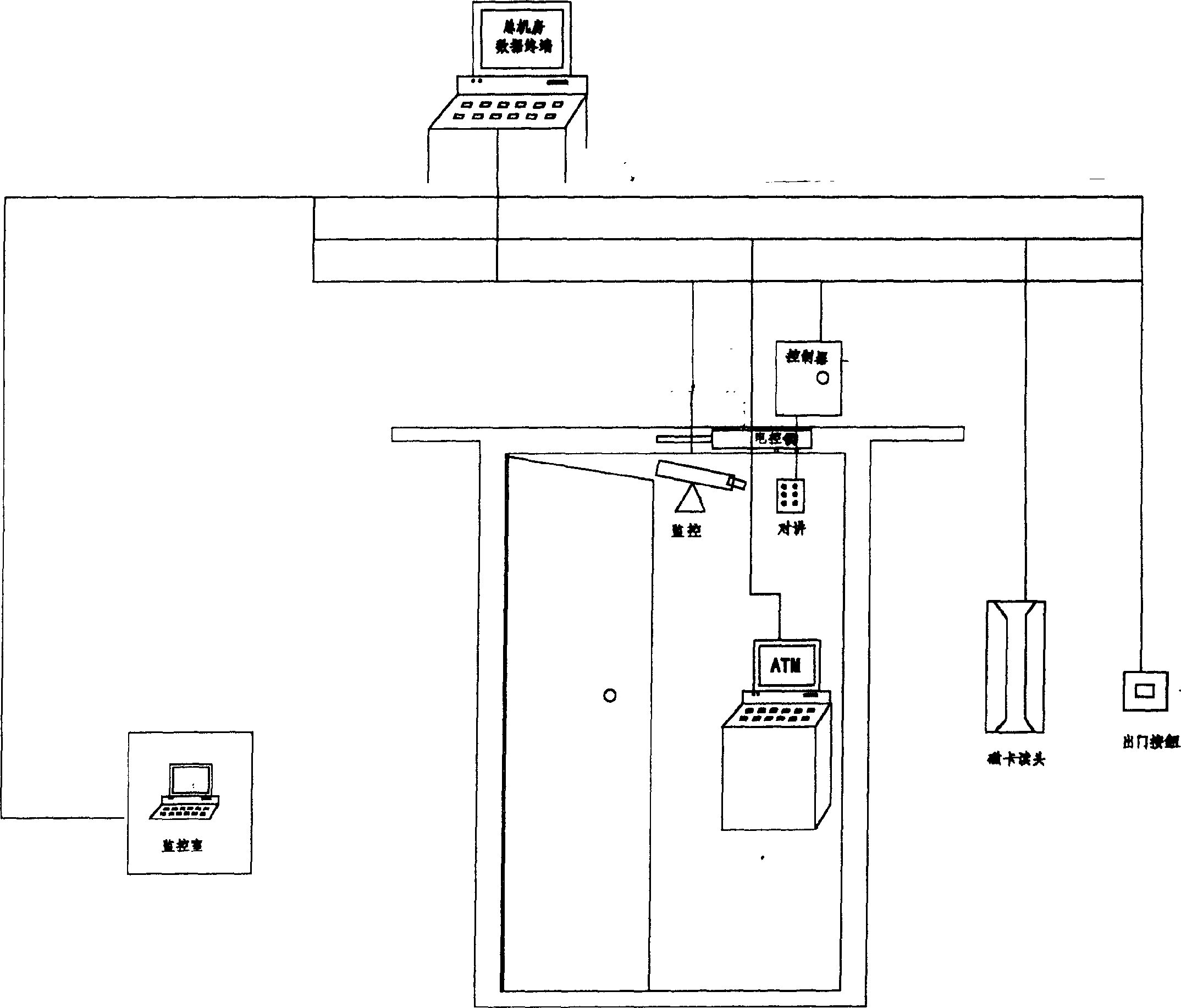 Control system for recognizing robbery information by antomatic teller machine and its method
