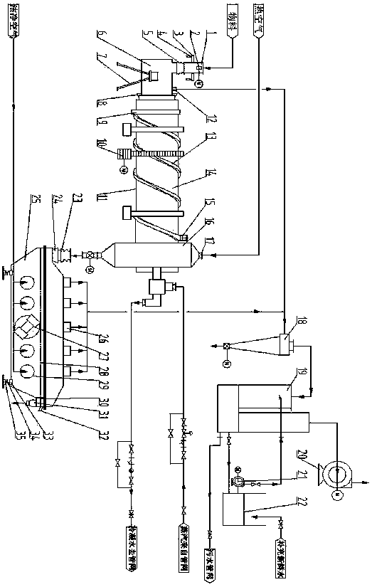 Steam rotary drying system for ammonium salt and method for preparing ammonium salt