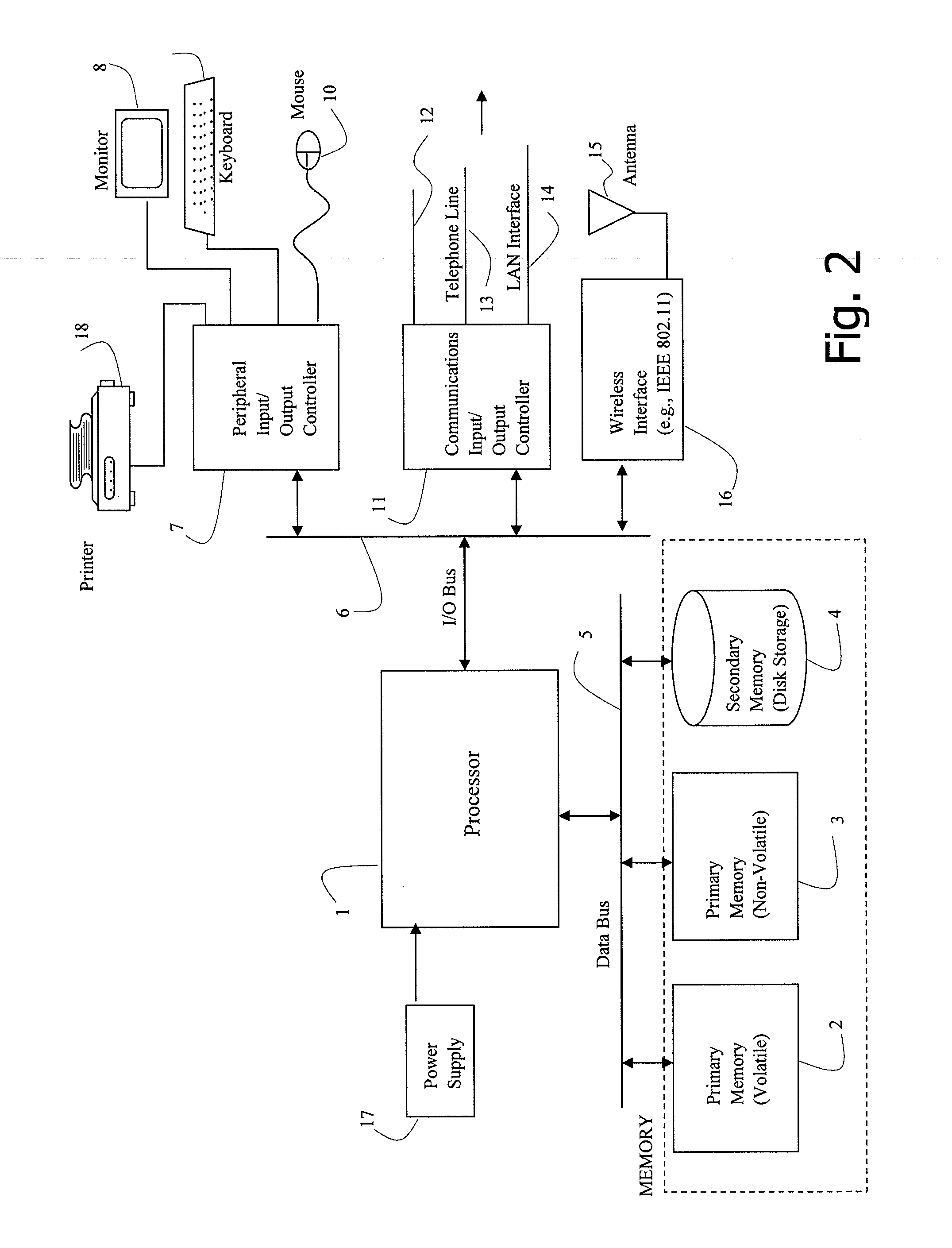 Referral coordination systems and methods