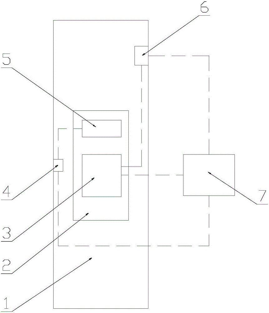 Traffic simulation control system and method applied to sand table