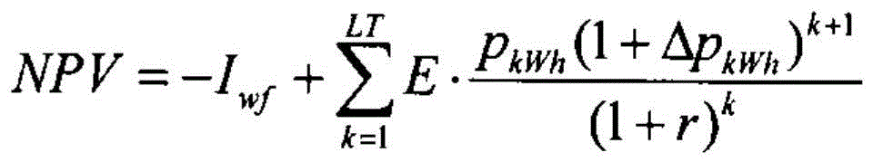 A Genetic Algorithm-Based Method for Optimal Arrangement of Multi-type Fans in Wind Farms