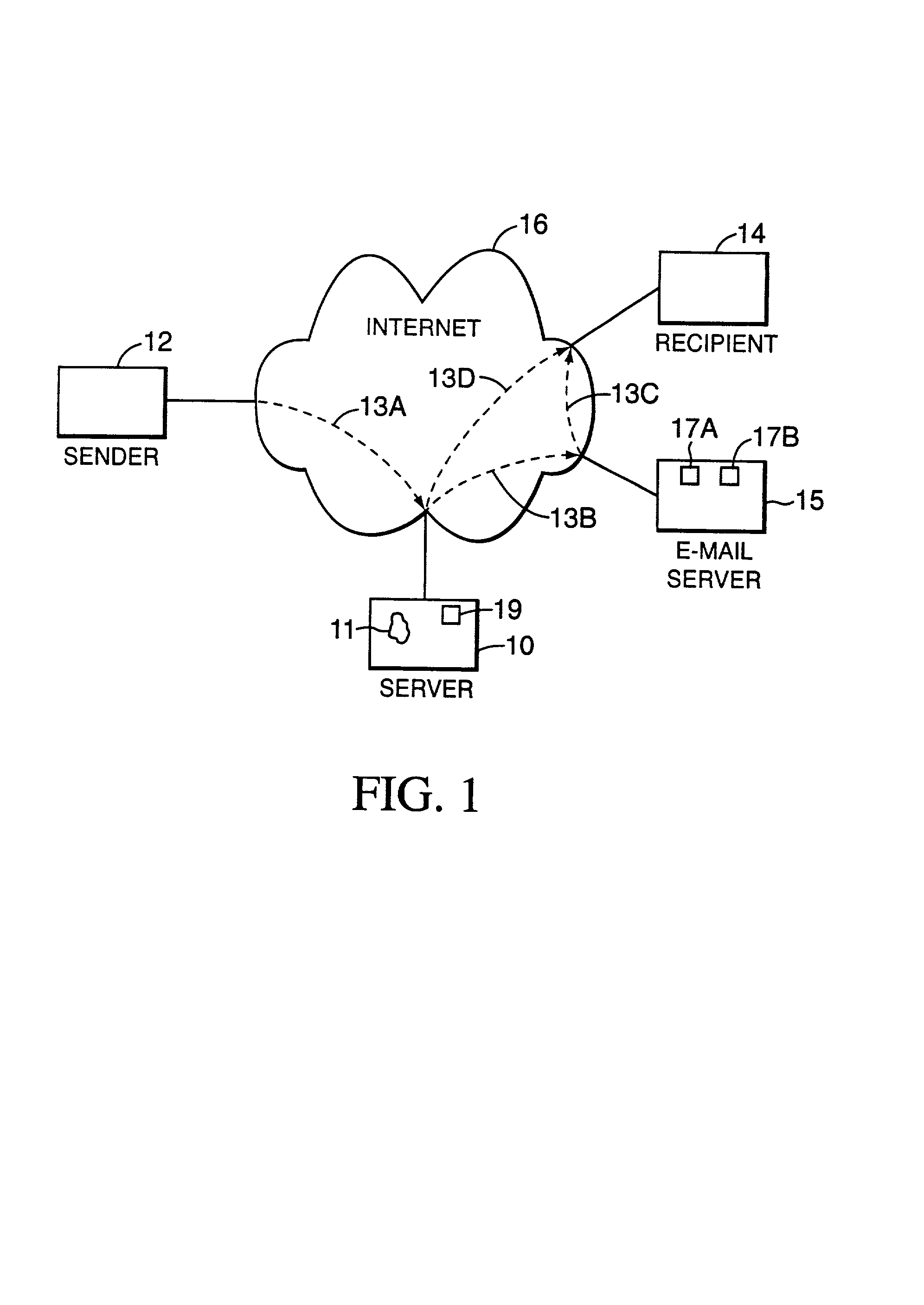 Method and apparatus for the production, delivery, and receipt of audiovisual e-mail