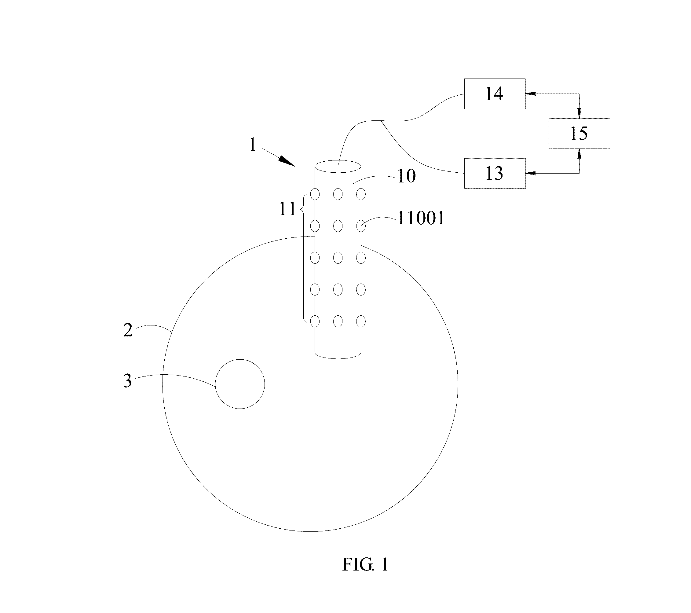 Three dimensional electrical impedance tomographic method