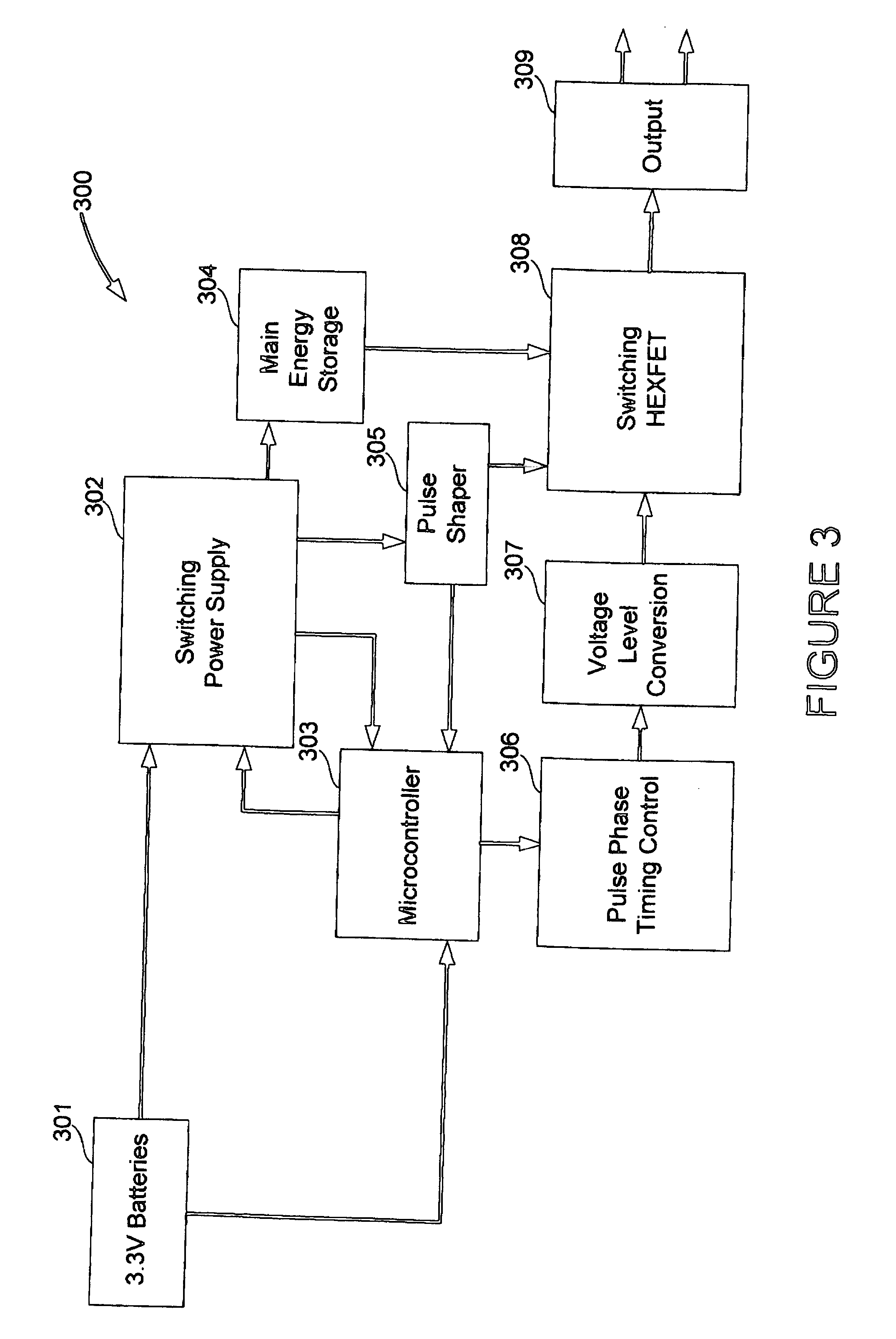 Electromagnetic treatment apparatus and method for angiogensis modulation of living tissues and cells