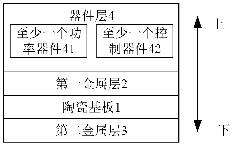 Air conditioner and integrated controller