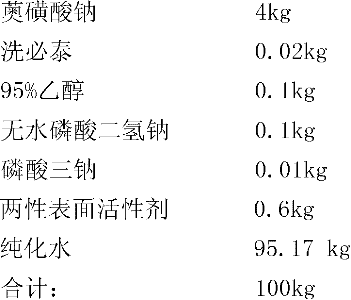 Sodium gualenate aqueous solution