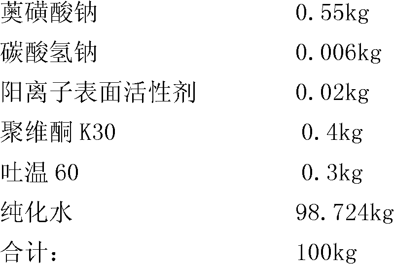 Sodium gualenate aqueous solution