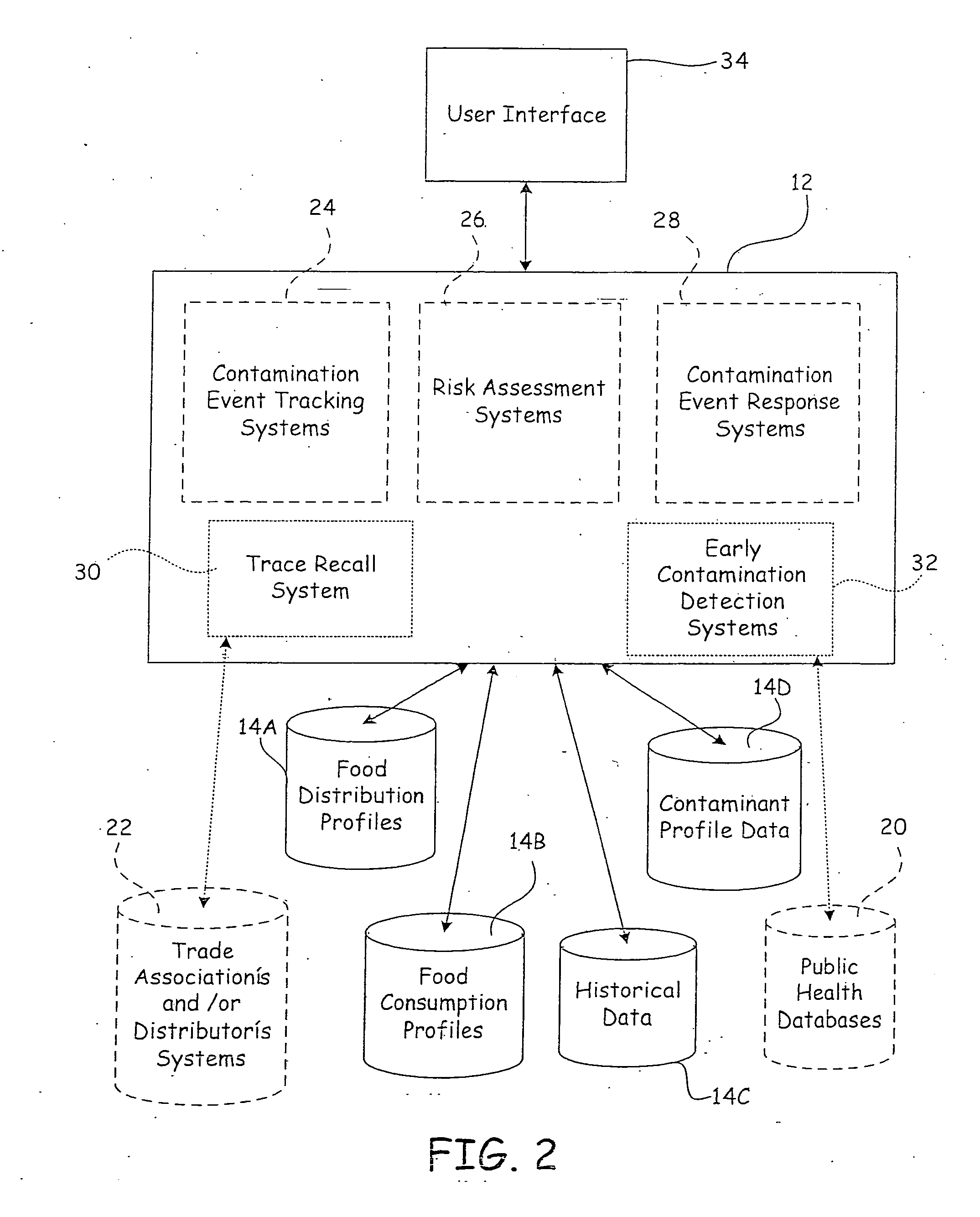 System and method for identifying a food event, tracking the food product, and assessing risks and costs associated with intervention