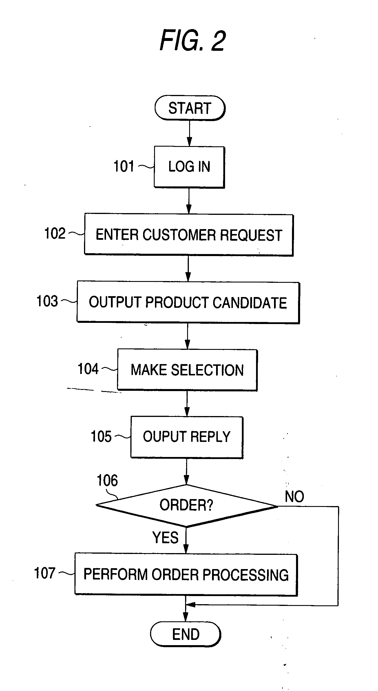 Product purchase supporting system