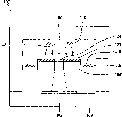 Motion sensing method and motion sensing device using the same