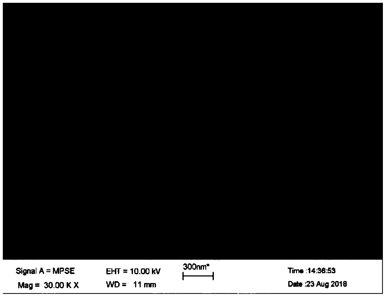 Preparation method for fiber reinforced porous carbon based electrocatalytic filtering material