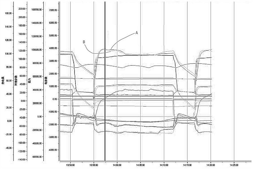 Heat pump water heater and method for controlling exhaust temperature of compressor of heat pump water heater