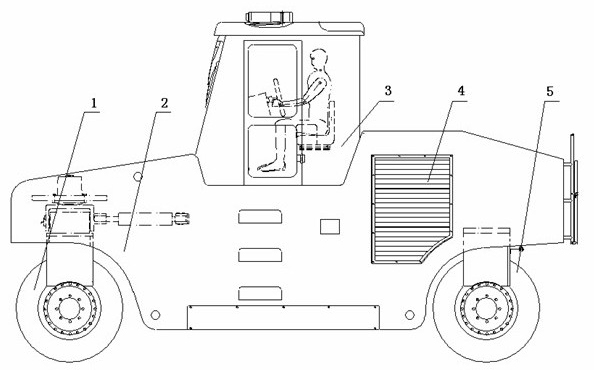 Self-aerating and pressure-regulating device for rubber tire road roller