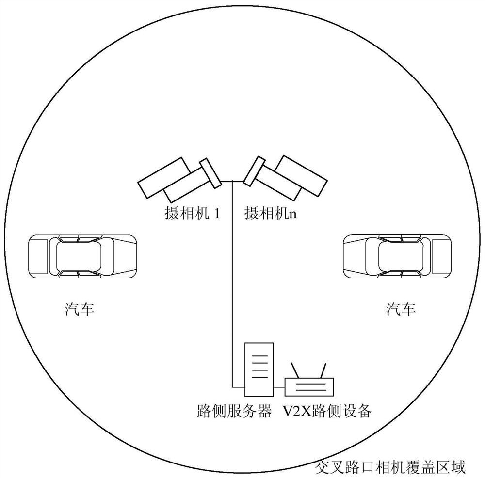 A vehicle state detection and v2x broadcasting method at an intersection