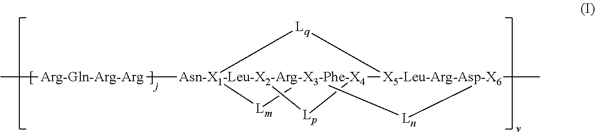 Peptides with Anti-cancer activity