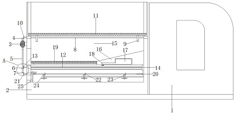 Sewage classification equipment for garbage truck