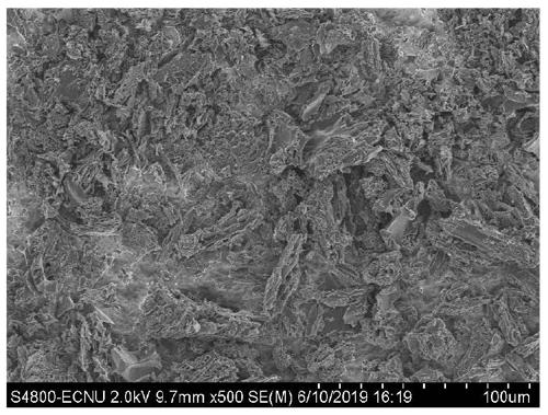 Porous carbon adsorbent based on polyethylene microplastics and preparation method and application thereof