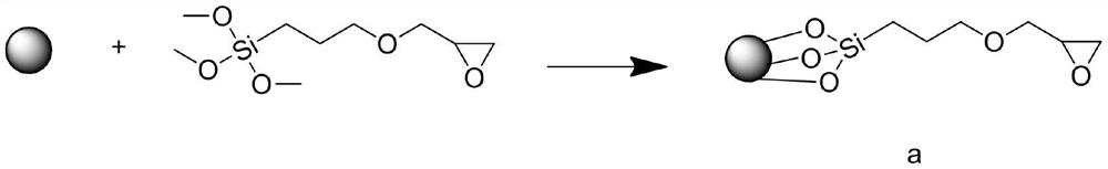 Preparation process of environment-friendly adsorption material