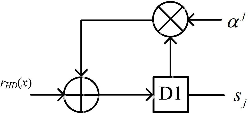 Decoding device