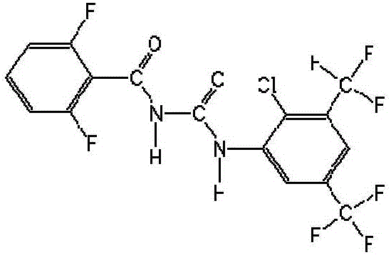 Pyrifluquinazon and bistrifluron compound composition