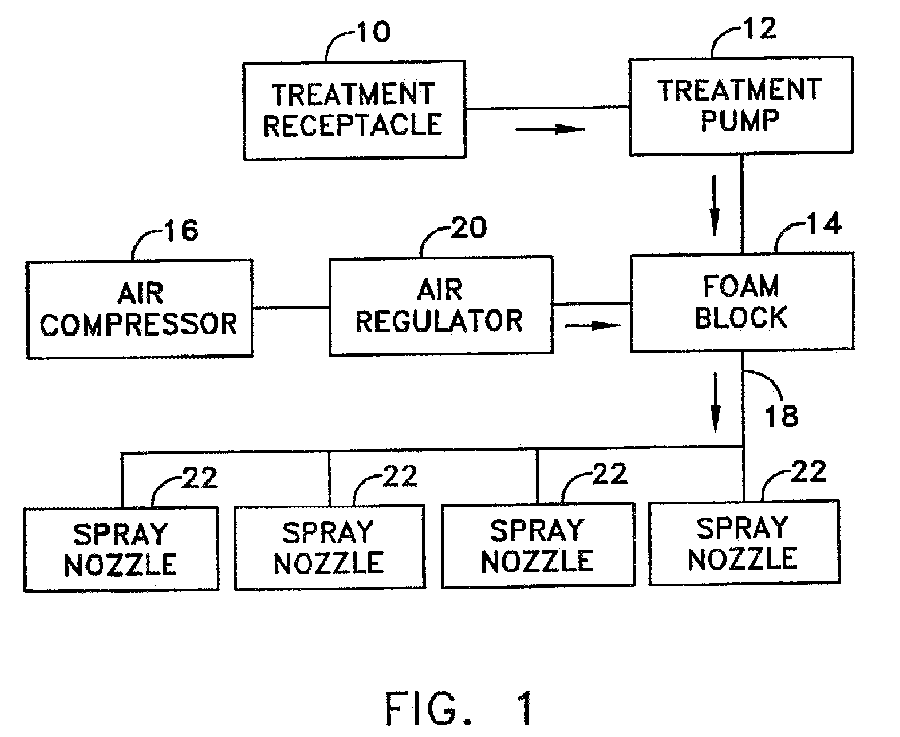 Compositions, Methods, and Devices for Enhanced Seed Materials