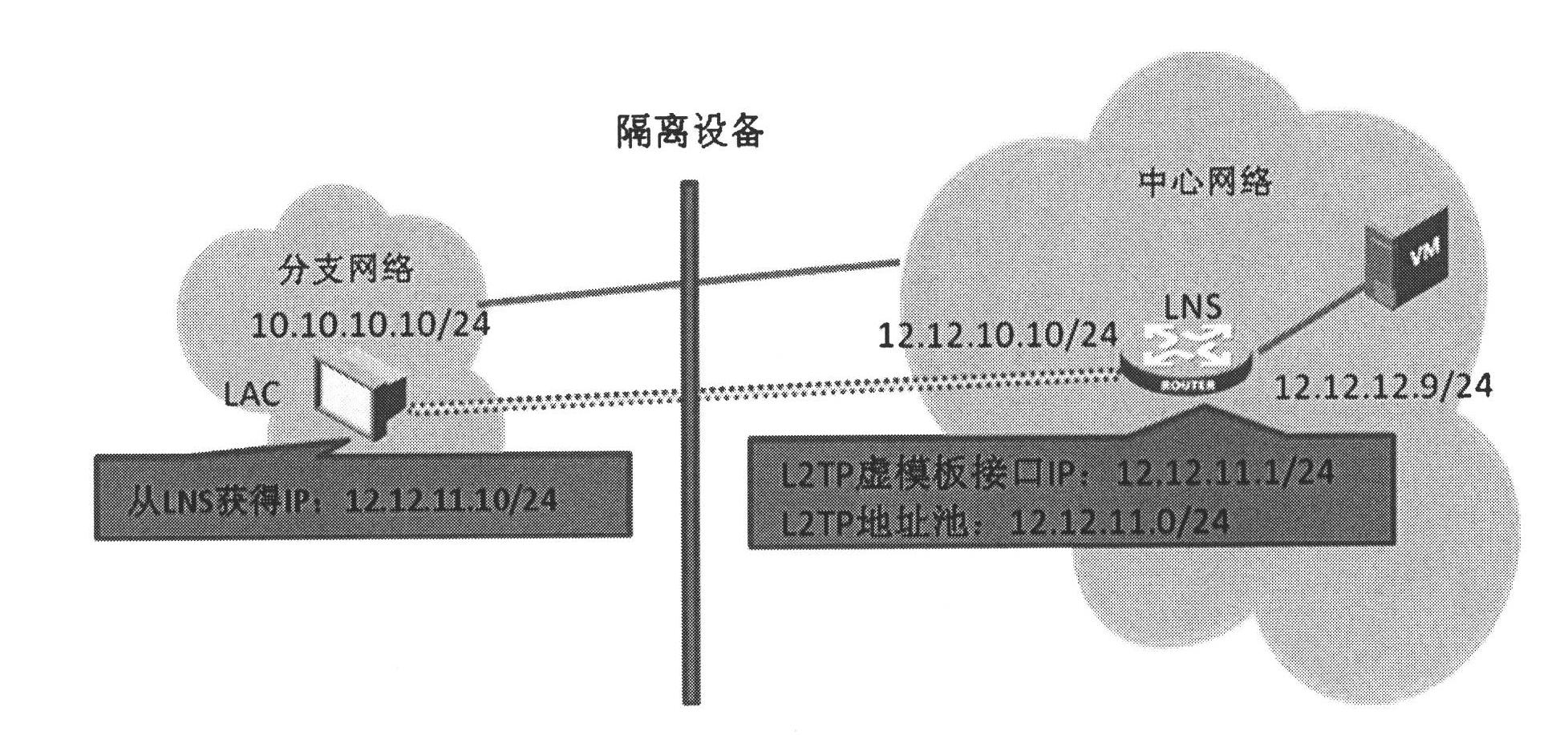 Method and device for saving WAN (wide area network) bandwidth in IP (internet protocol) monitoring system