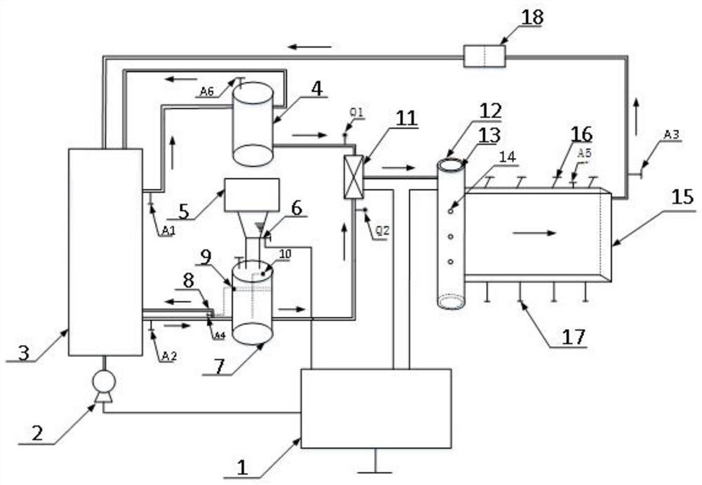 A kind of sand laying experimental device and method for visual intelligent proppant pulse injection