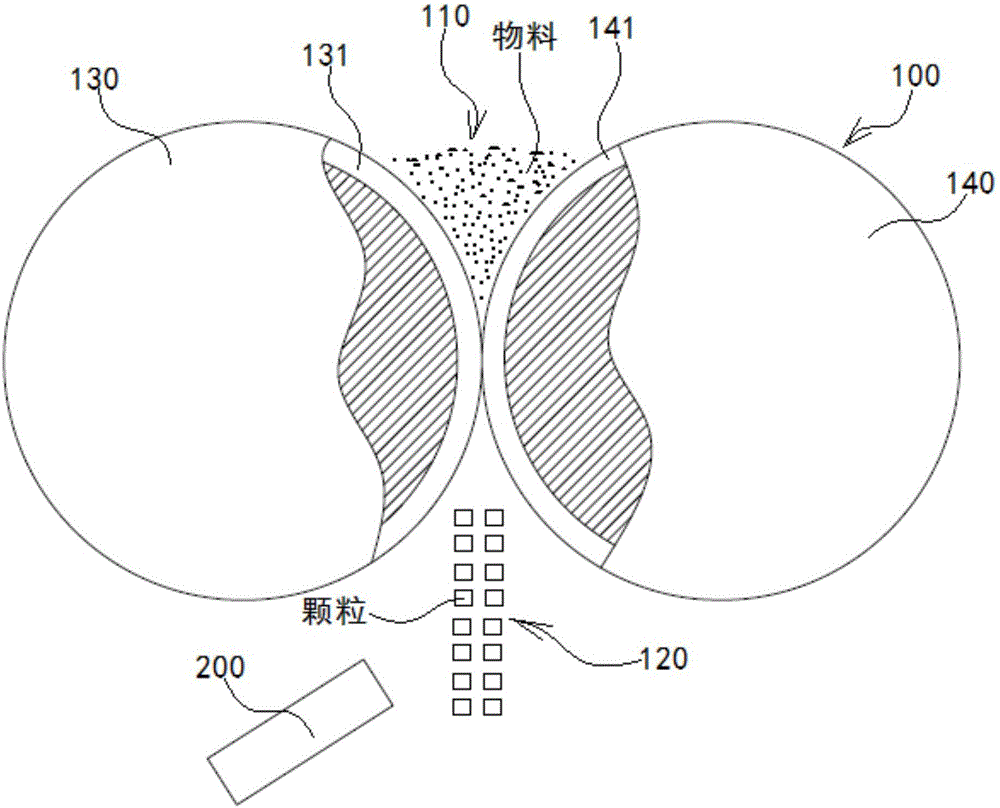 Granulation device of water soluble initiating agent