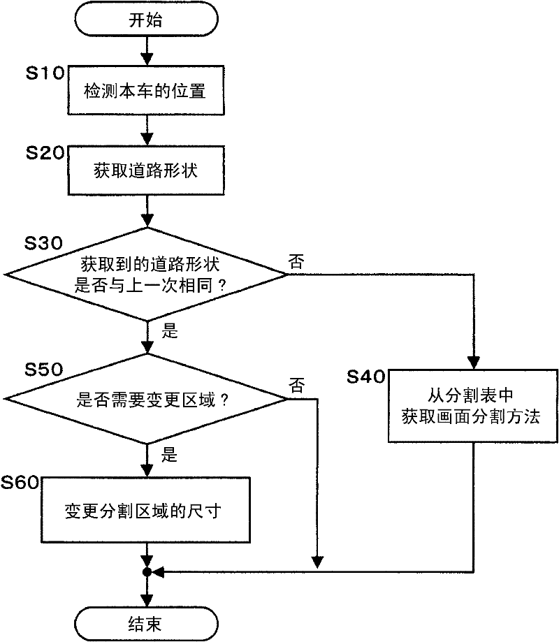 Image compression device, image compression method, and vehicle-mounted image recording device
