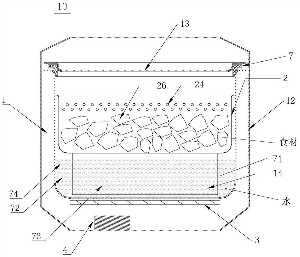 Cooking utensil and control method and device thereof