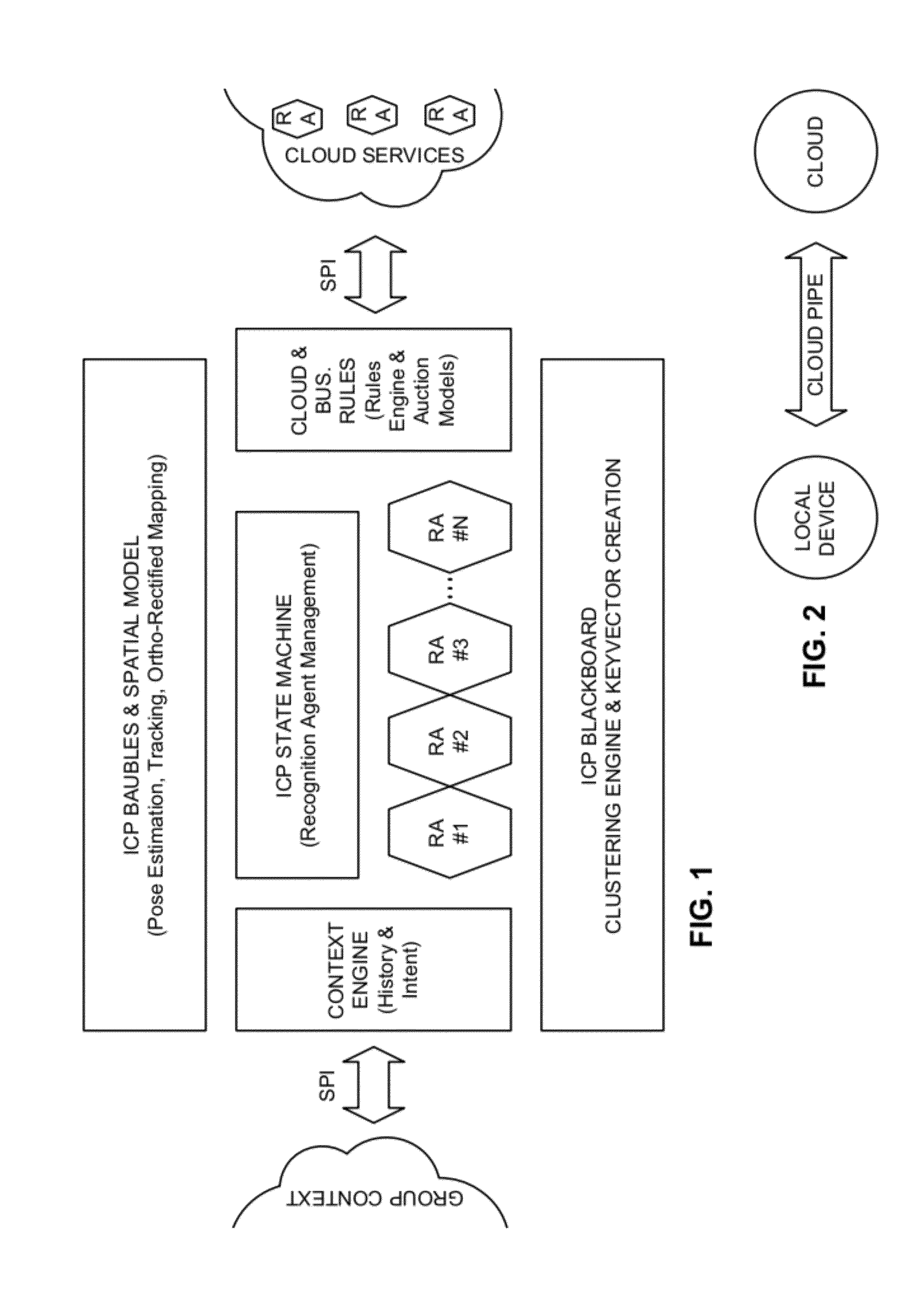 Sensor-based mobile search, related methods and systems