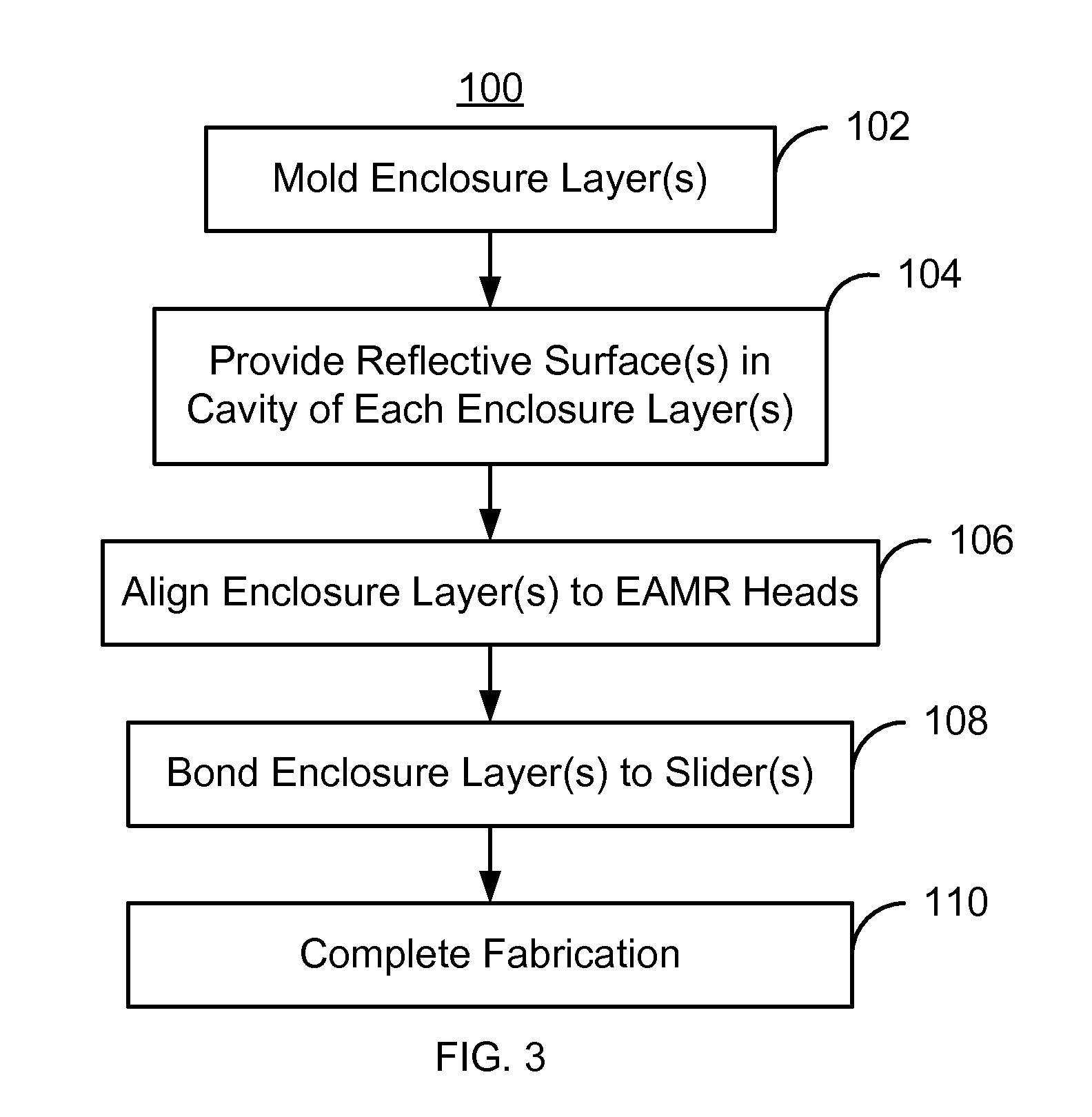 Method and system for providing a molded capping layer for an energy assisted magnetic recording head
