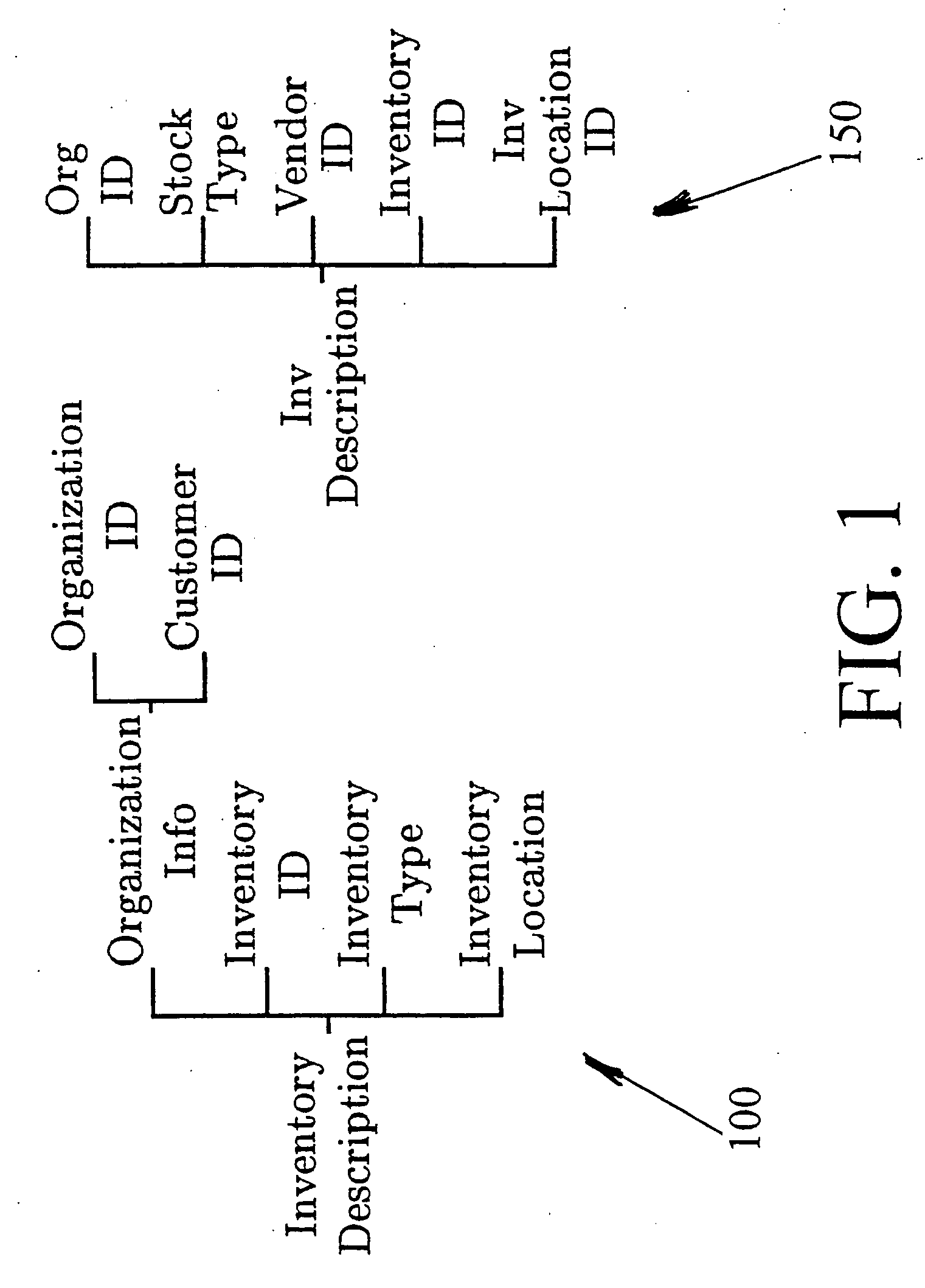 Method and apparatus for semantic search of schema repositories
