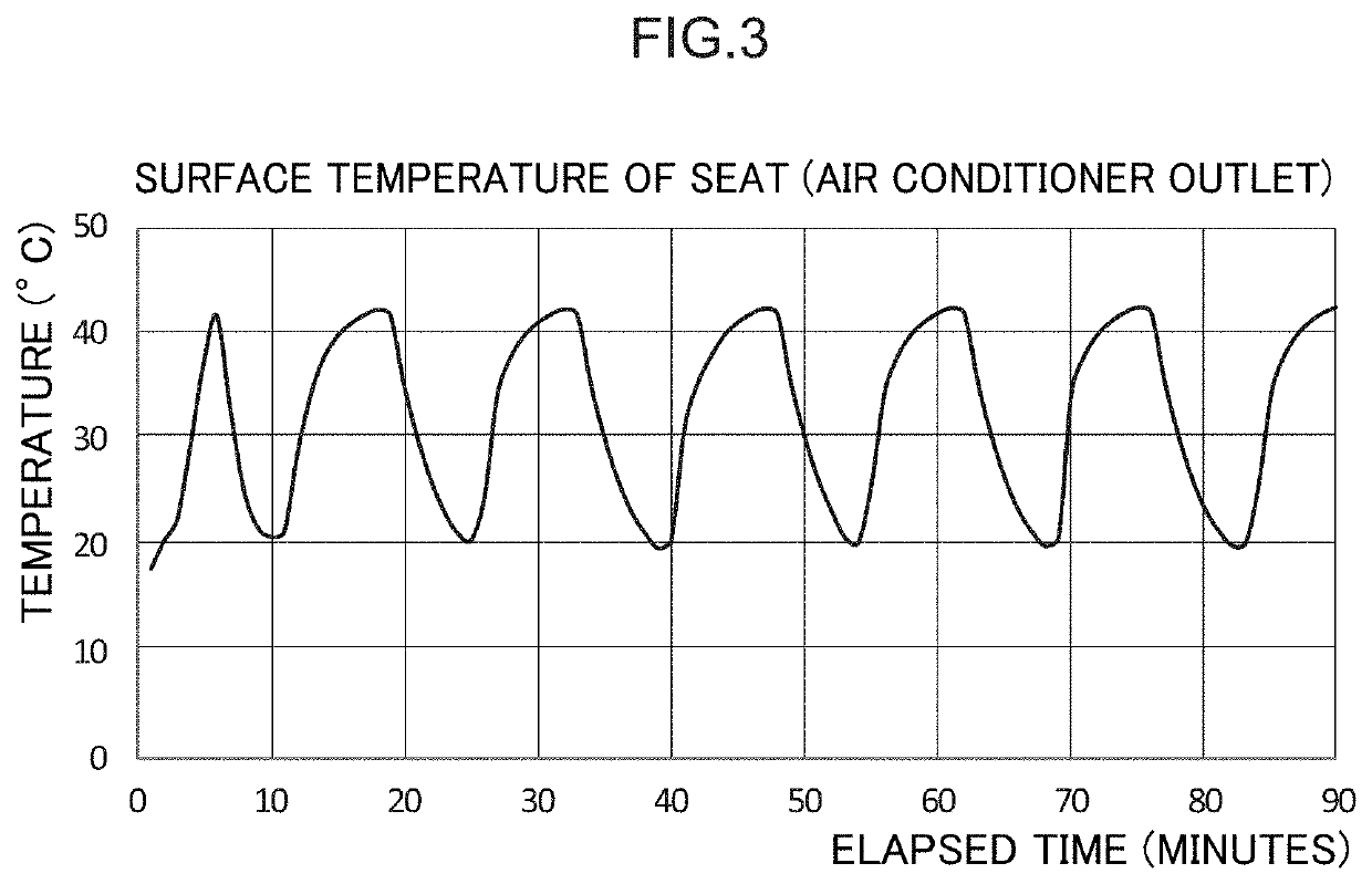 Vehicle seat