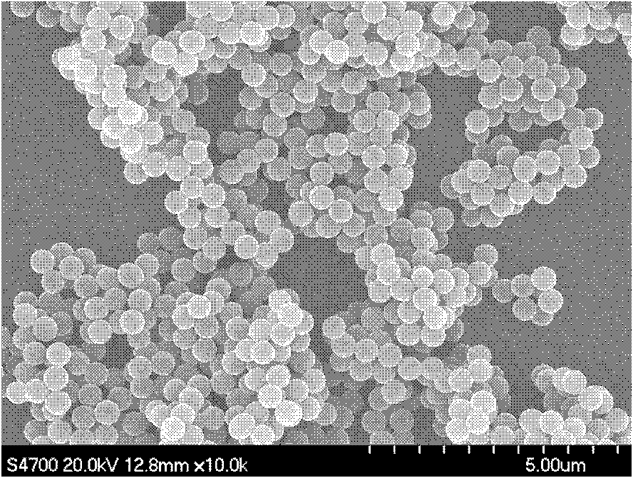 Method for self-stabilized precipitation polymerization for in situ preparation of poly(4-ethenyl pyridine)polymer