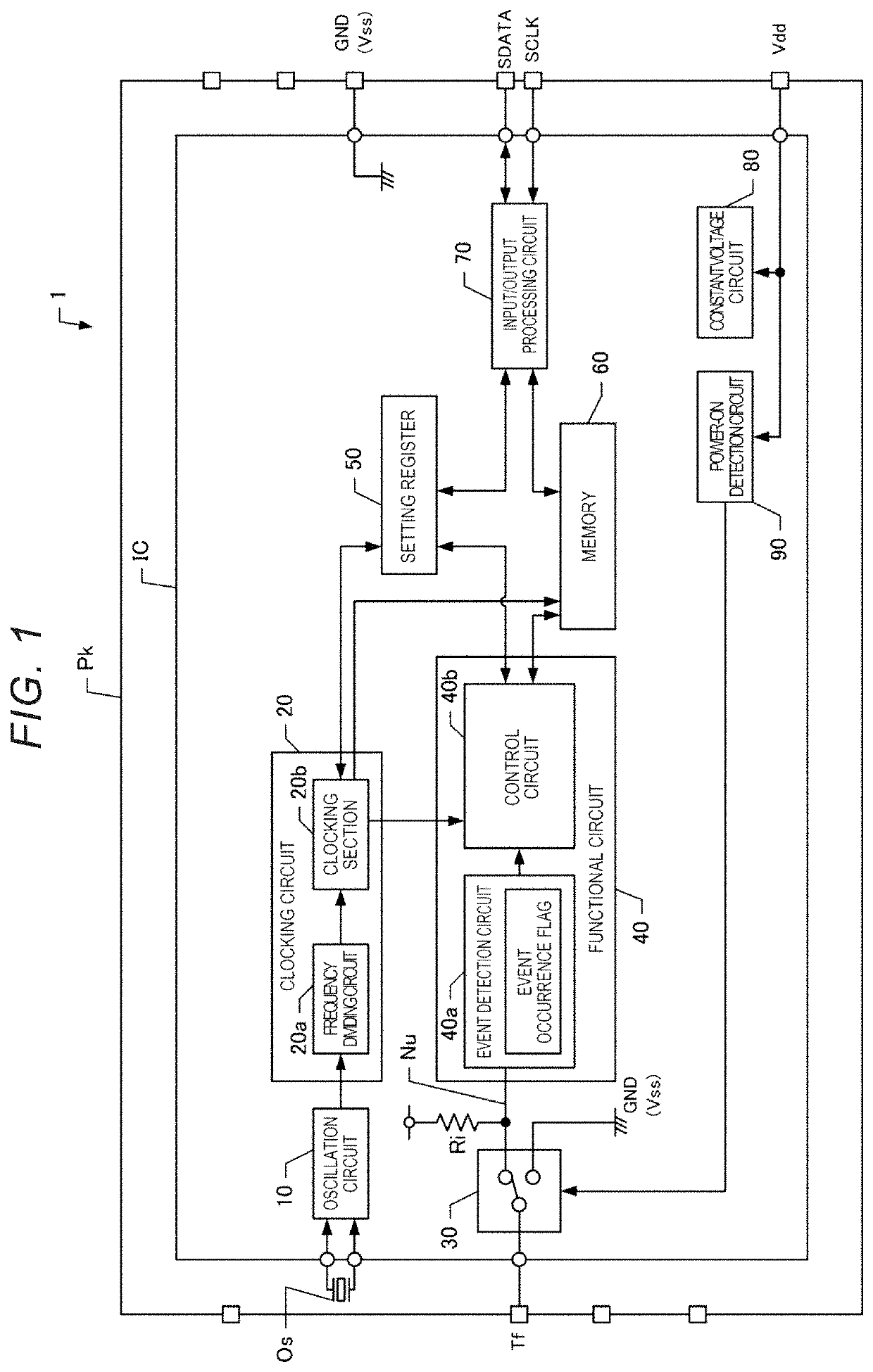 Real-Time Clock Device