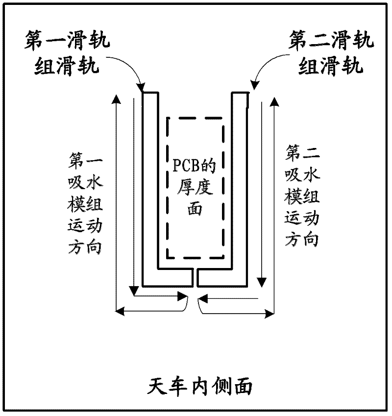 Printed circuit board liquid cleaning device and printed circuit board processing system