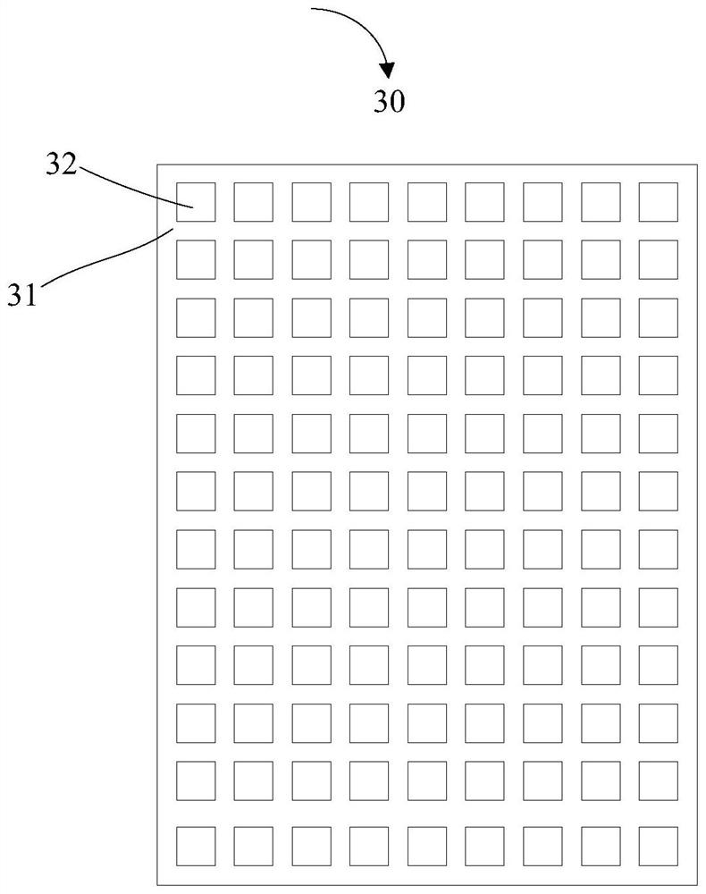 Chromaticity correction method and device of LED display screen and electronic equipment